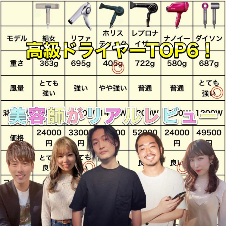 【2023年】美容師おすすめ高級ドライヤーTOP6！年間5000人担当デザイナー厳選！