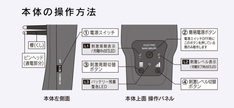 白髪 電気 バリブラシ