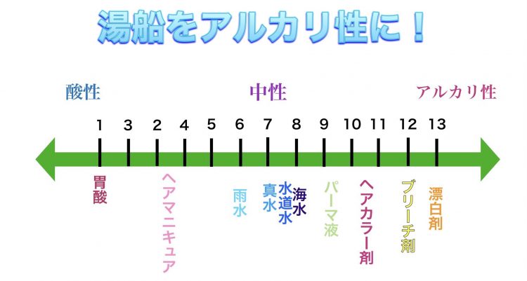 ヘアカラーをシャンプー トリートメントで早く落とす方法 美容師が教える テクニック3選 森越 道大 公式サイト Garden所属のパーマ美容師 ヘアカラーをシャンプー トリートメントで早く落とす方法 美容師が教える テクニック3選 森越 道大 公式サイト Garden所属のパーマ美容師