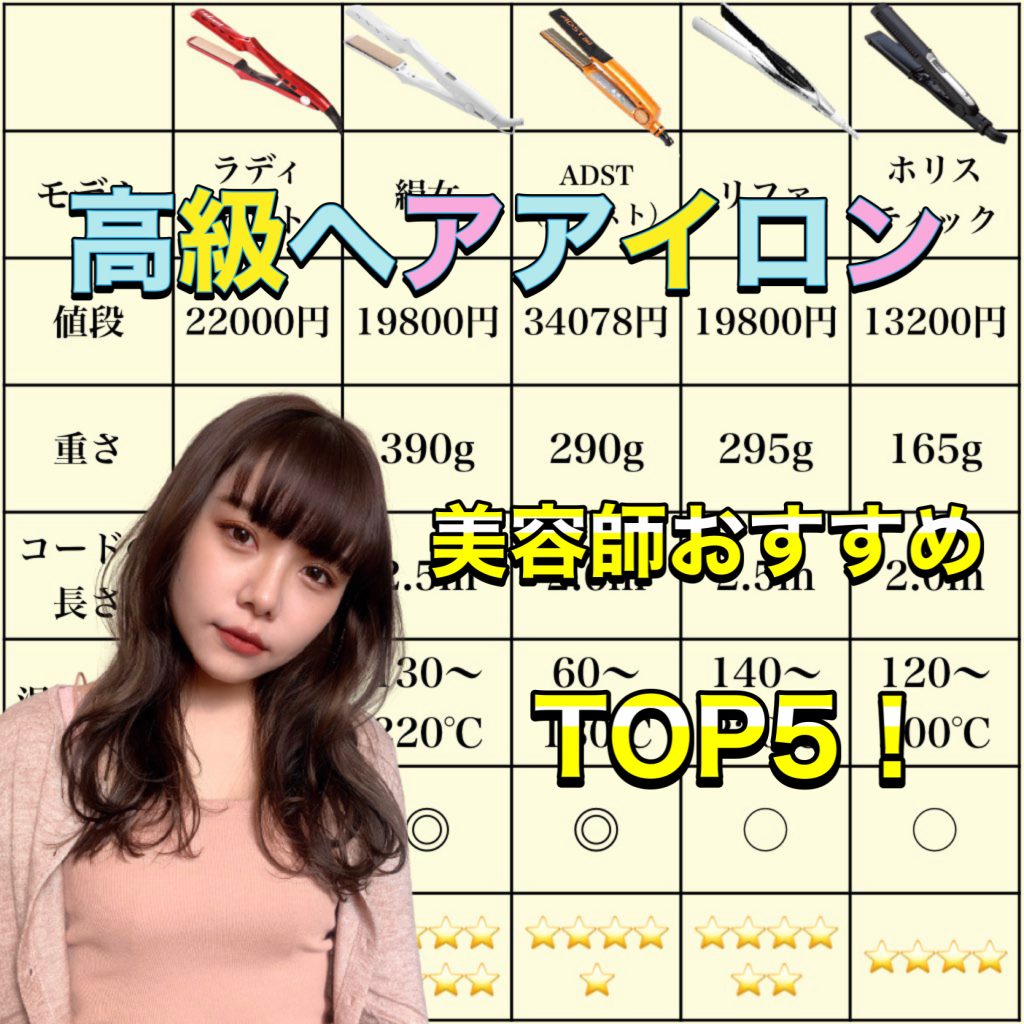 口コミなしで比較！高級ヘアアイロンTOP5【2023年】美容師おすすめ